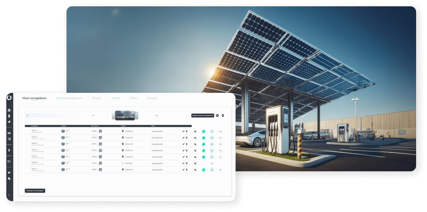 Charging Point Management